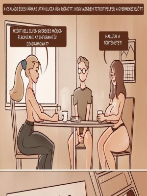 Égető vágy 2. rész - Erotikus képregény